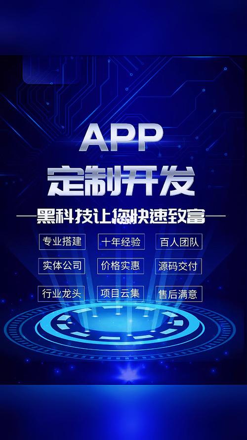 定制開發App與小程序 軟件定制開發如何為企業賦能